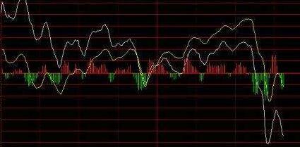 主力砸盘的单谁买走了