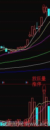 天量