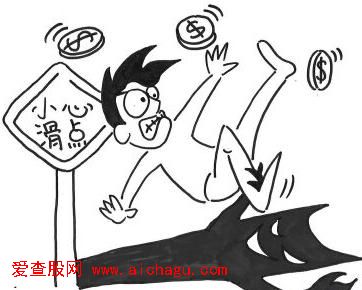 外汇知识