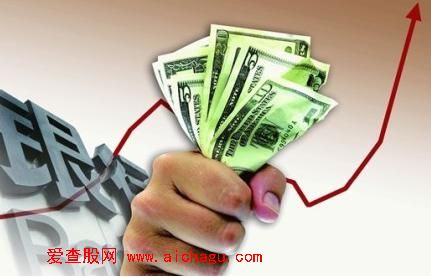 外汇滑点