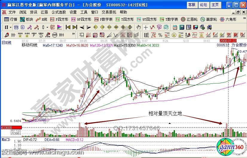 力合股份000532量顶天立地有哪些分类