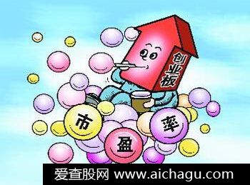 股票市盈率