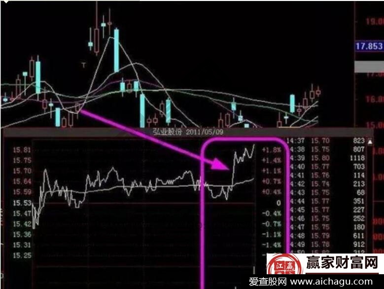 弘业股份