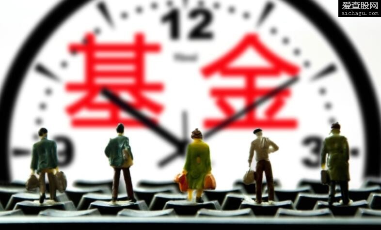 基金持仓