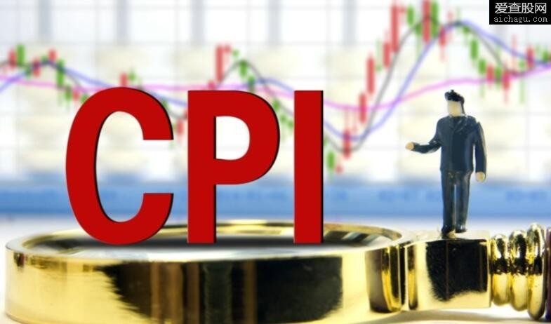 cpi公布时间