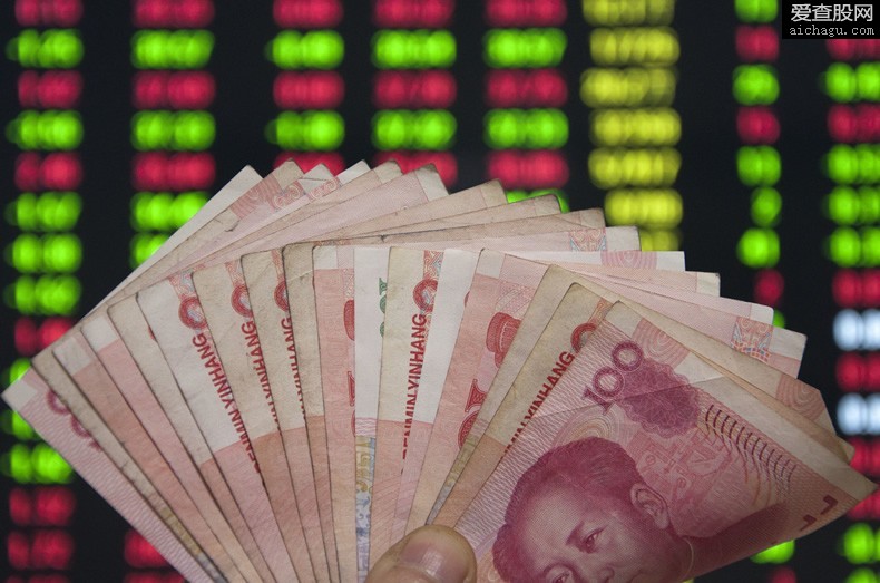 指标roc怎么样
