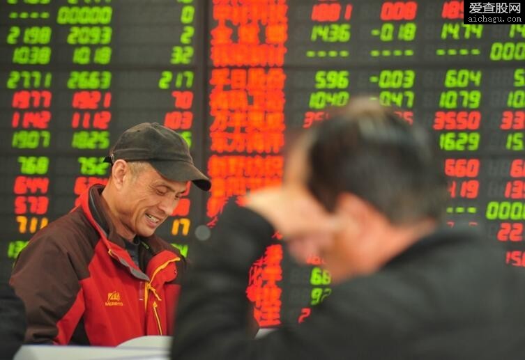 boll指标参数设置技巧