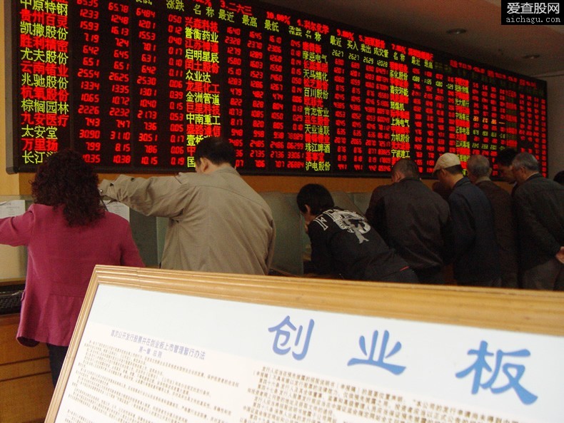 创业板最新消息