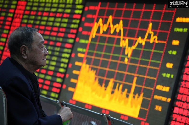 什么是macd二次金叉