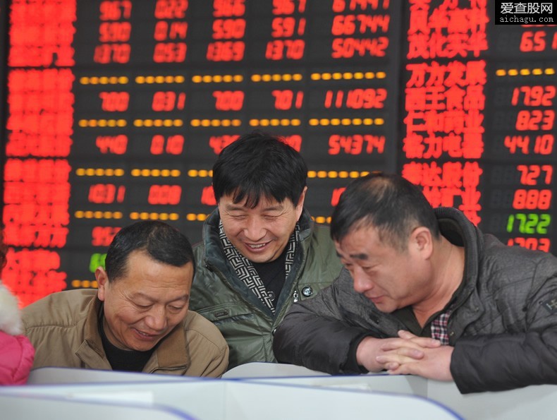 动态市盈率计算公式