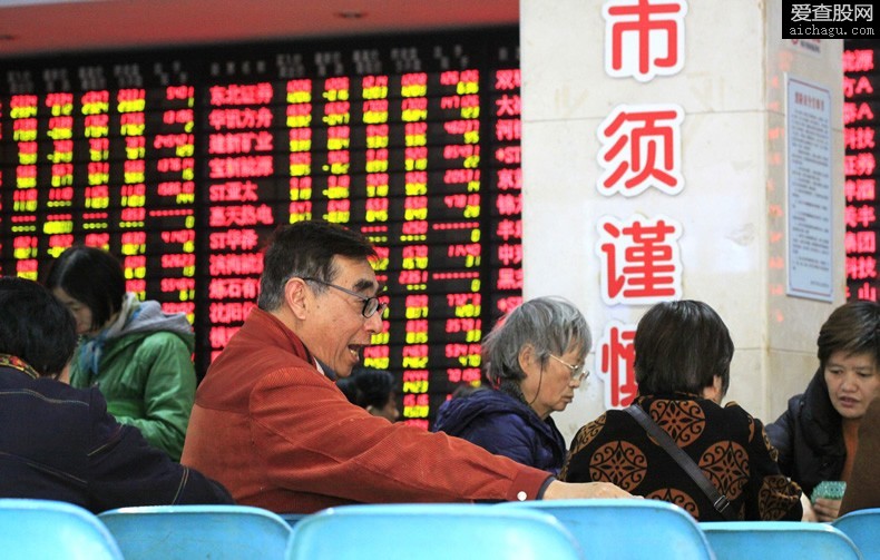 macd指标参数设置