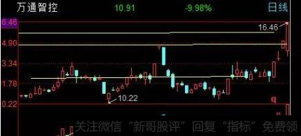 大高开