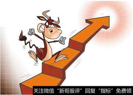 什么是主力护盘？护盘成功条件是什么？