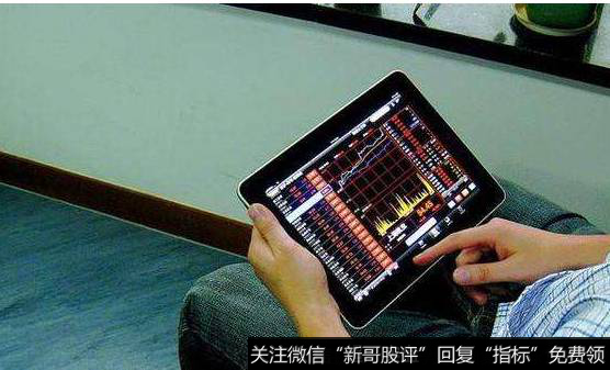 止损指令的跟进止损