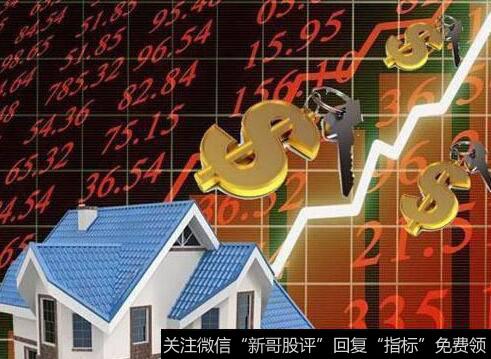 城市居民消费价格指数