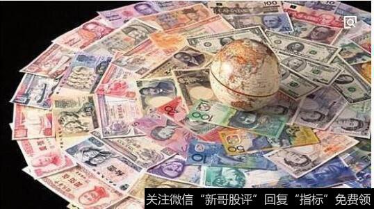 编制城市居民消费价格