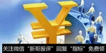 金条的规格
