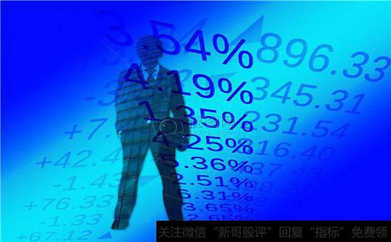 企业还有哪些其他流动资产和其他长期资产？