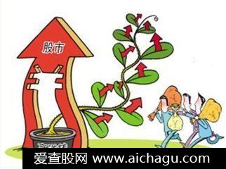 股票总股本是什么意思