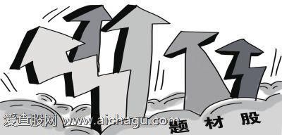 题材股和概念股的区别