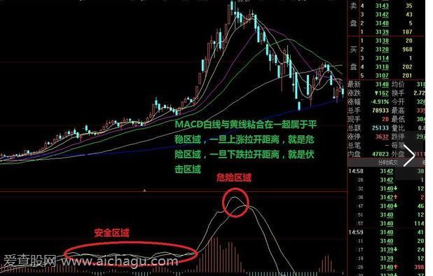 熊市炒股技巧有哪些1.png
