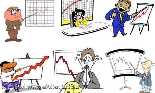 炒股三年赚了五百万怎样做到的