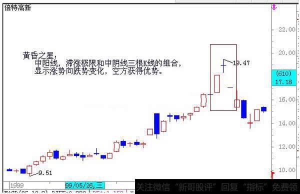 黄昏之星应用发则