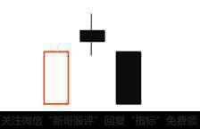 黄昏之星示意图