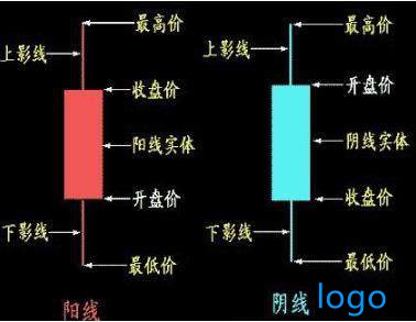 通达信ssrp指标